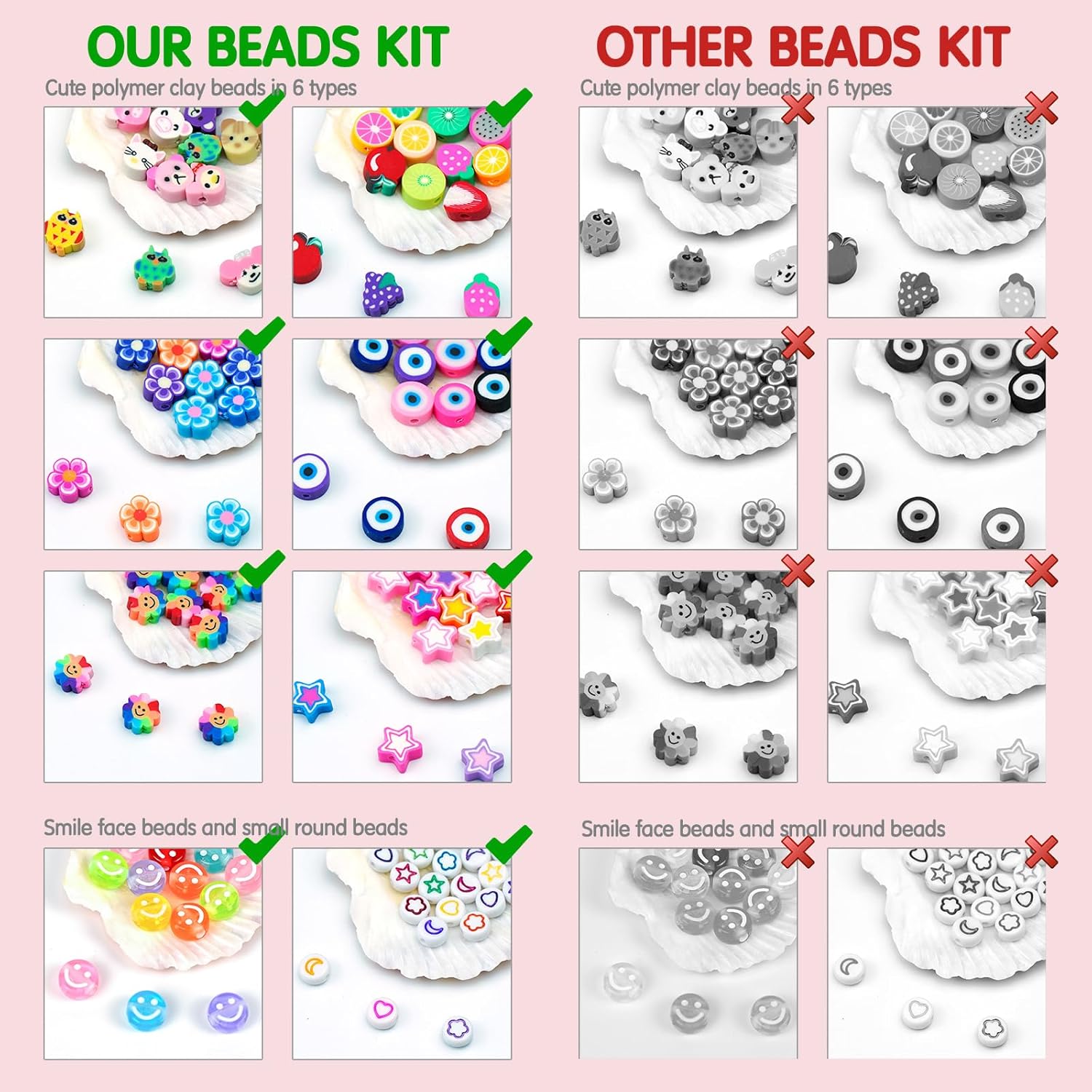 Dowsabel Bracelet Making Kit,  - Jewelry Making Tutorials 评论和价格