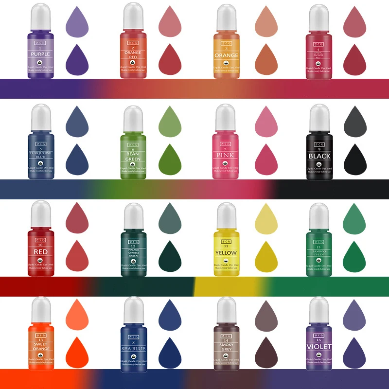 DIY Epoxy Resin Pigment Kit Ca - Jewelry Making Tutorials 评论和价格