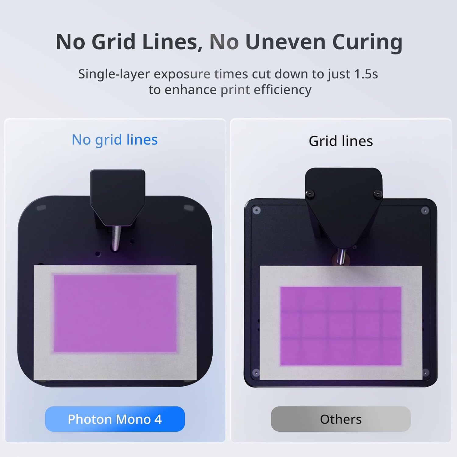 ANYCUBIC Photon Mono 4 Resin 1 - Jewelry Making With 3D Printer 评论和价格